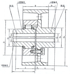 ZLL型帶制動(dòng)輪彈性注銷聯(lián)軸器結(jié)構(gòu)