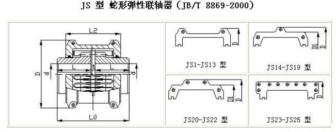 JS蛇形彈簧聯(lián)軸器型號結構圖