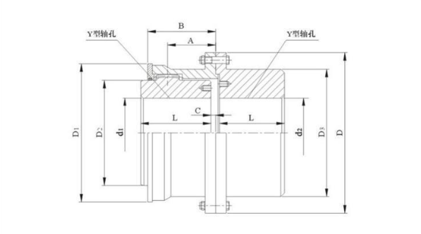 鼓形齒式聯(lián)軸器結(jié)構(gòu)圖