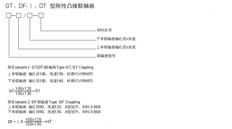 GT剛性凸緣聯(lián)軸器