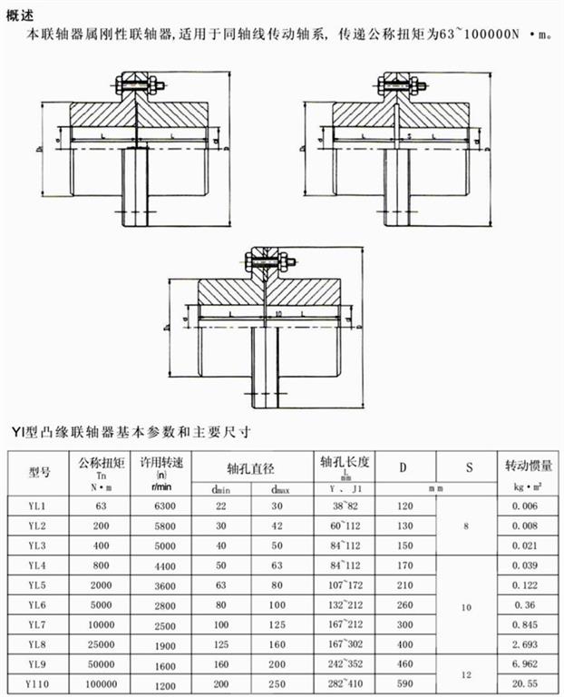 YL型凸緣聯(lián)軸器