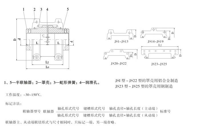 蛇形彈簧聯(lián)軸器圖紙