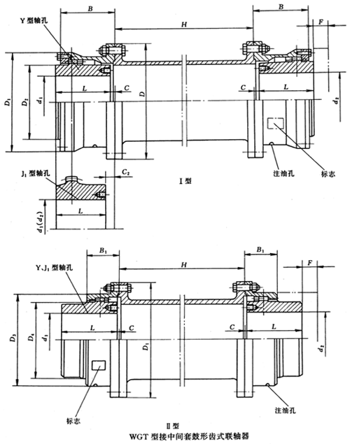 WGT 型接中間鼓形齒式聯(lián)軸器圖紙 