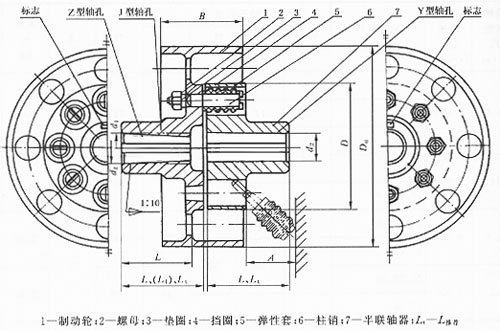 TLL型彈性注銷聯(lián)軸器